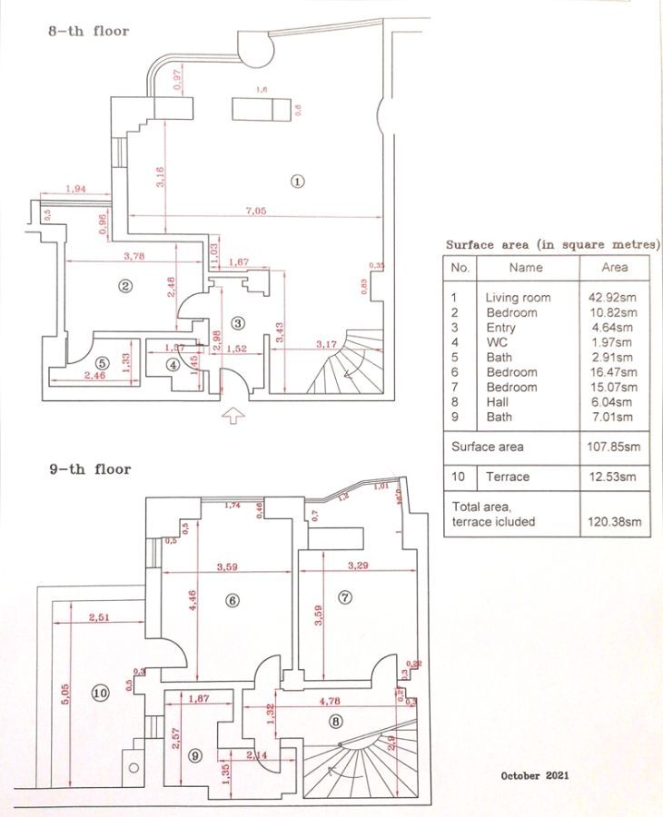 De vanzare Penthouse DUPLEX, ULTRACENTRAL, Unirii, Piata Alba Iulia - Poză 20
