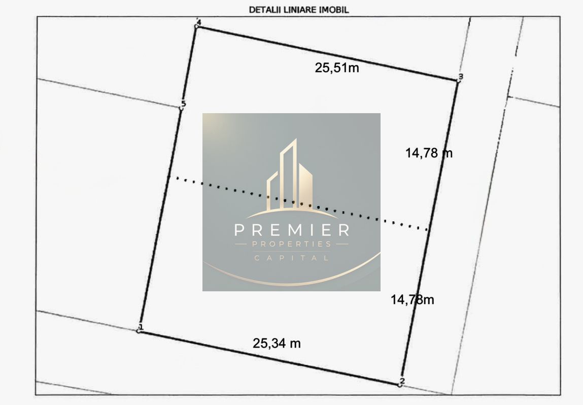 Teren de vânzare în Mogoșoaia – 2 loturi distincte, 165 €/mp - Poză 5
