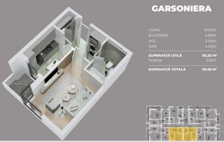 gars.dec,20min metrou D.Leonida,7min Farmacia Tei/STB Paraul Rece