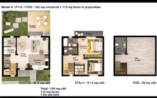 Investitie | Teren cu autorizatie de construire | Bucuresti - Poză 8