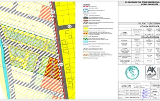 Parcele de Vazare Ianova 25000€
