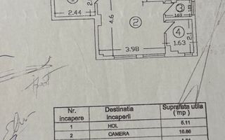 Garsoniera pentru investiție-langa Parcul Izvor - Poză 4