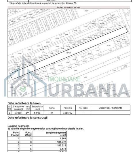 Teren intravilan 6991 mp, Rediu, Șoseaua Valea Rediului nr. 253 - Poză 4