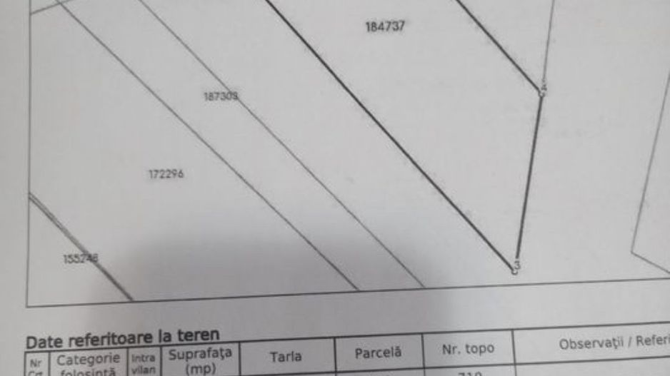 Doua parcele intravilan - Poză 2