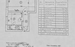 VANZARE 3 CAMERE | CENTRALA PROPRIE  | METROU JIULUI | - Poză 11