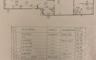 4 camere | 89 mp |  Liceul Bolintineanu | Bloc anvelopat | Posibilitate centrală - Poză 7