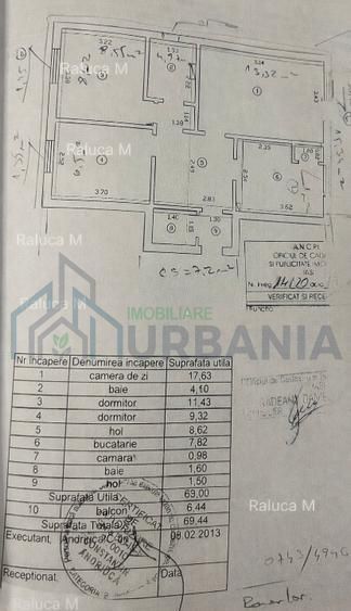 Apartament 3 camere, Bd. Chimiei, Iași - Poză 9