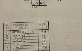 APARTAMENT 3 CAMERE – ZONA TURDA / ION MIHALACHE – BLOC REABILITAT - Poză 11