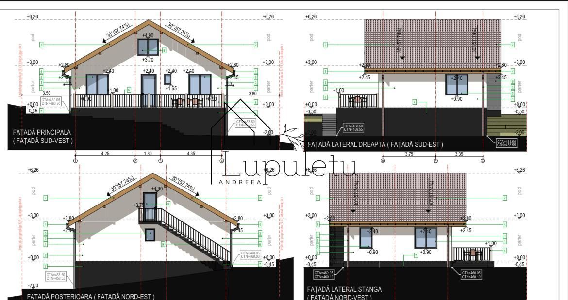 Teren Intravilan | 351 mp | Șura Mare | PUZ aprobat + AC în Curs - Poză 1
