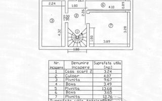 VANZARE CASA D+P+1+M | ZONA PARCUL CAROL - Poză 24