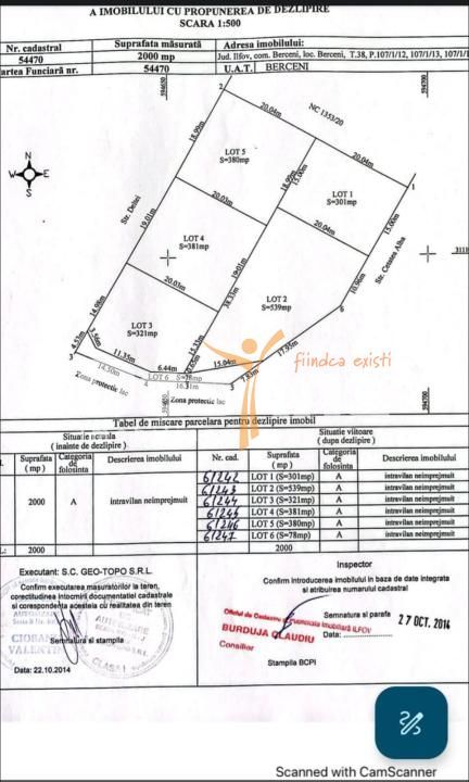 TEREN 2000 MP BERCENI MAMINA | DUBLĂ DESCHIDERE | IDEAL DEZVOLTATOR - Poză 1