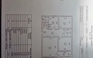 Proprietar vanzare apartament trei camere mobilat/utilat Calea Calarasi, sect 3 - Poză 12