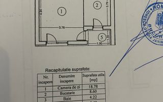 | Studio - 20th Residence- Grozavesti - 39 mp - Metrou | - Poză 6