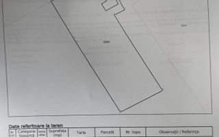 Casă demolabilă de vânzare – Vieru, jud. Giurgiu - Poză 1