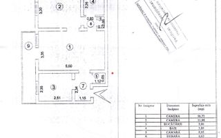 Apartament 2 camere, parter, Mazepa - Poză 1