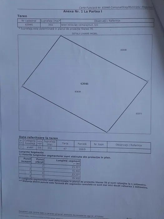 Teren intravilan de vanzare 350 mp Jilava - Poză 1