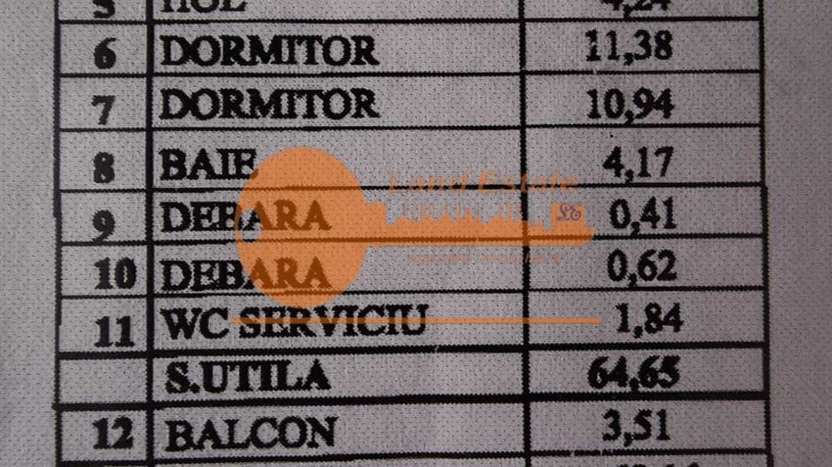 Apartament cu 3 camere in zona Rahova- Secția 19 Poliție - Poză 7