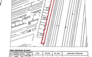 Teren intravilan, Isalnita - Poză 2