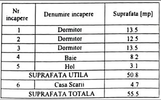 Casa Tunari-Dimieni - 115mp - curte 430mp - Poză 20