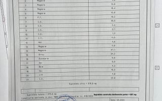 Hală industrială de vânzare I 1100 mp I Cisnadie - Poză 16
