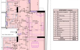 Apartament 4 camere spatios I Zona Baneasa / Aerogarii –  Imobil nou - Poză 2