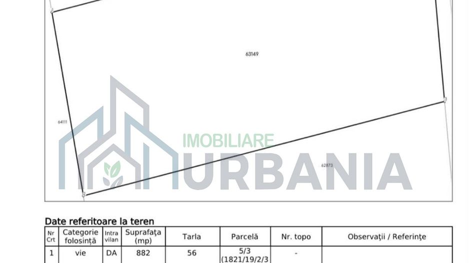 Teren intravilan de vanzare in Sorogari, comuna Aroneanu - 882 mp - Poză 4