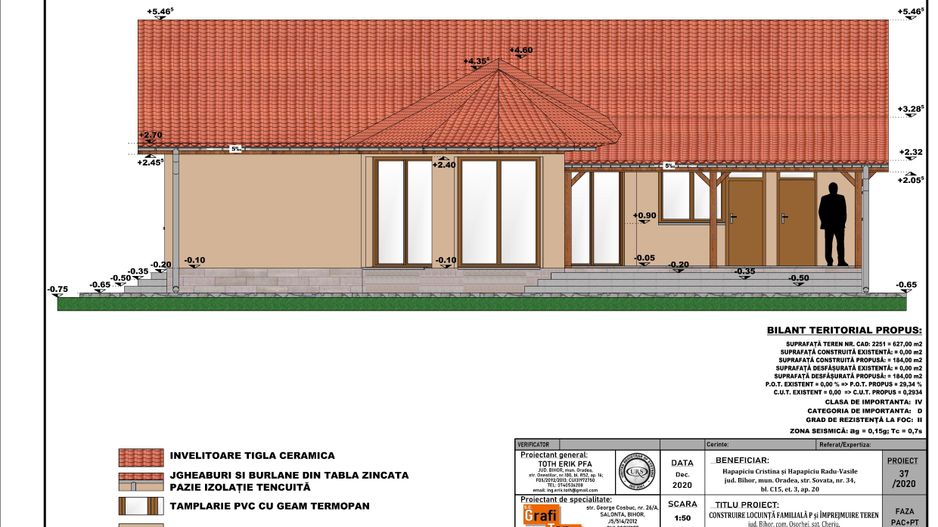 Teren intravilan, fundatie proiect casa, gard si utilitati-Zona Cheriu - Poză 11