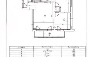 Apartament 3 camere, Finisat, Bloc nou, 1 Loc Parcare, Acte la Zi - Poză 2