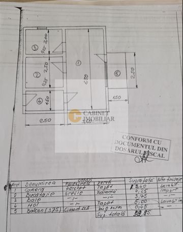 Garsoniera cu balcon  | 32mp  | Universitate  | Pretabil Airbnb - Poză 9