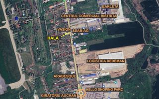 Spațiu industrial - Hala de vanzare, Calea Republicii ! - Poză 5