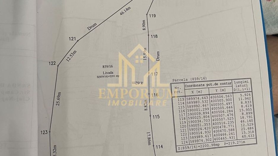 Teren Extravilan, Oportunitate, COMISION 0, B-dul Muncii, Centura Cluj - Poză 6