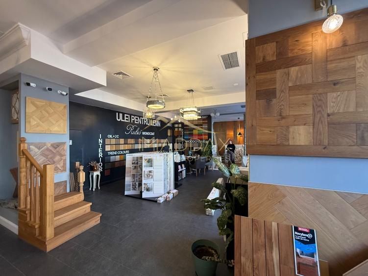 Spatiu comercial // vitrina 16 metri // Banu Manta // Primaria sect 1 - Poză 4