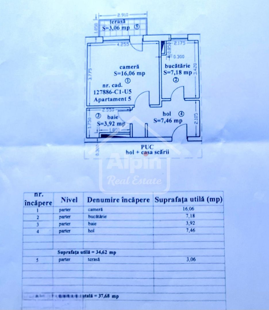 Investitie Sigura Tractoru - Poză 4