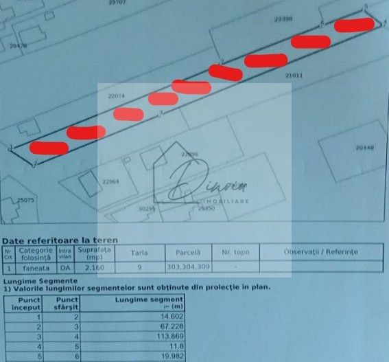 Teren intravilan Breaza de Sus I 2160 mp I toate utilitatile - Poză 3