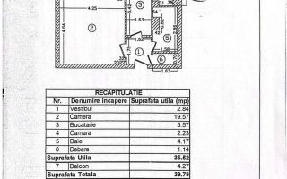 Garsoniera zona Rahova-Centrala Proprie - Poză 7