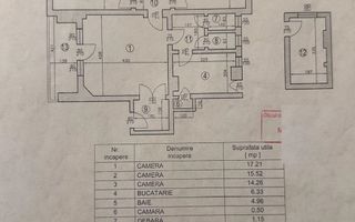 3 camere renovat | Moșilor – Obor | Etaj 2/2, zonă liniștită - Poză 3