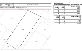 Teren Chicerea – 740 mp, lângă școală - Poză 4