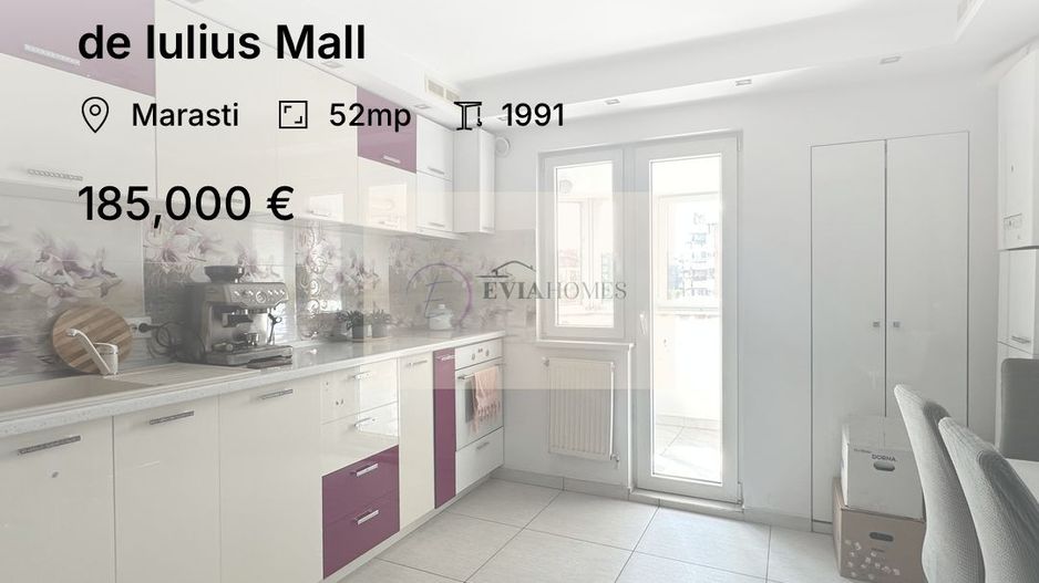 2 camere decomandate/ La 2 minute de Iulius Mall - Poză 1