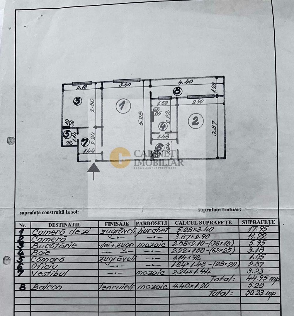 2 Camere - 51MP | Creditabil | Mobilat | Utilat | M Lujer la 6 minute - Schiță 7