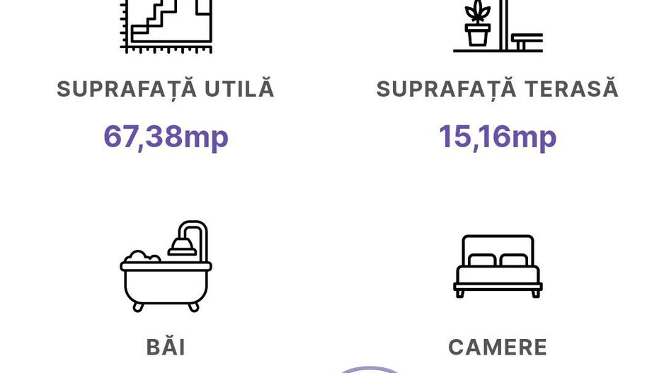 P 1030 - Apartament cu 2 camere în Livezeni, Lavandei Residence - Poză 3
