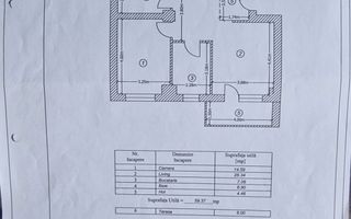3 cam SPATIOS Living 26mp Splaiul Unirii Confort City - Poză 6