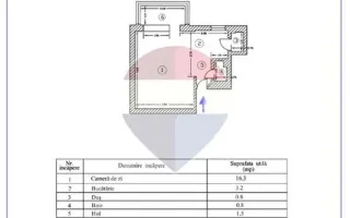Garsoniera I Airbnb I Etaj 5/6 I M Kogalniceanu - Poză 14