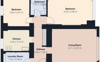 Apartament de vanzare, 3 camere ultra finisat,  Bd. Unirii - Poză 8