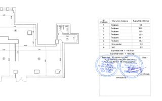 Spațiu comercial – zonă circulată, cu vizibilitate, B-dul Decebal - Poză 1