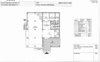 Oferta zilei! Spatiu comercial versatil Voluntari - Poză 19