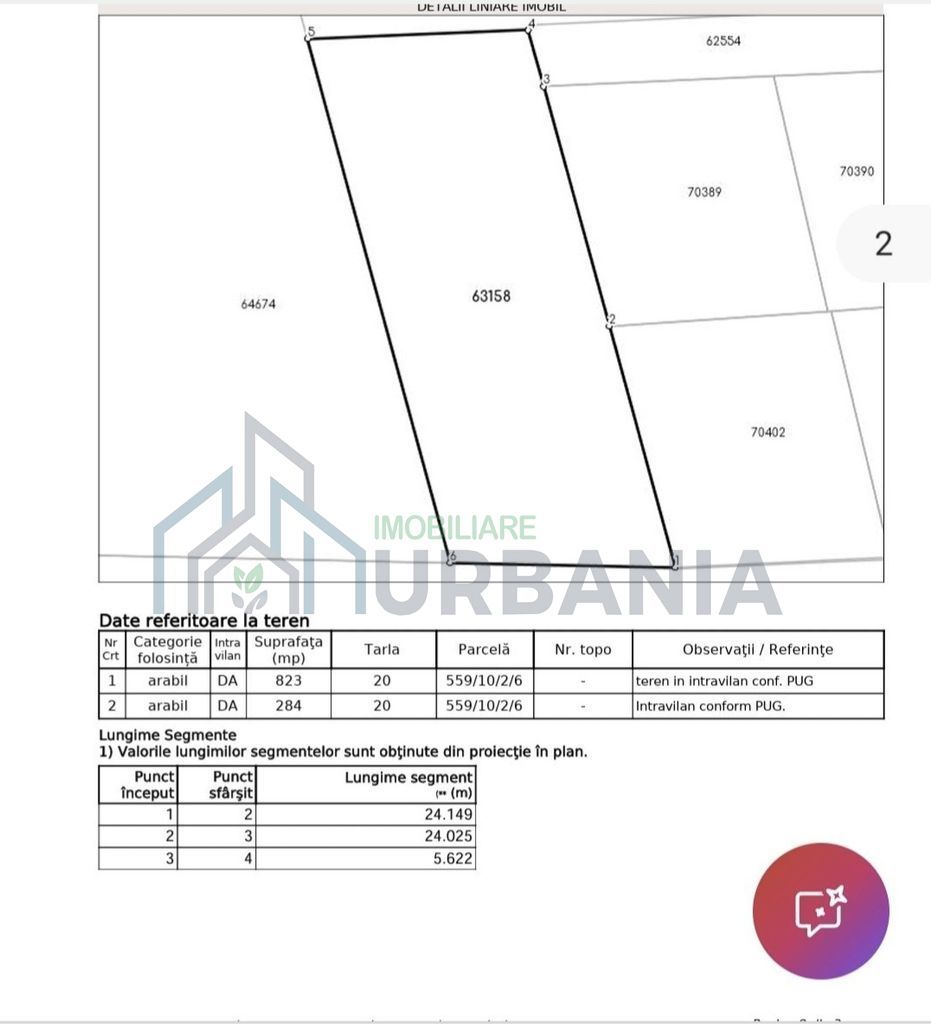 1100 mp intravilan - Poză 2