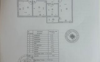 Vânzare, apartament, 3 camere, etaj 1, Str. Cristea Mateescu - Schiță 20