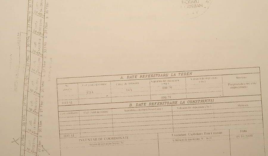 Teren intravilan Peris | 400 mp | Oportunitate investitie - Poză 4