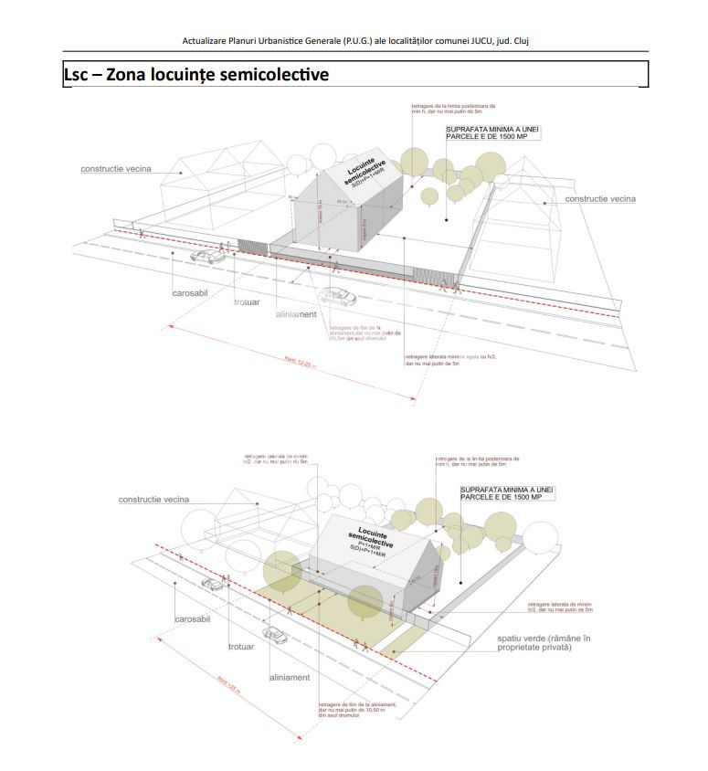 Loc de cas 1000 m2, Jucu de Mijloc, zona rezidentiala - Poză 3