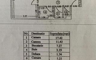 Apartament 2 camere Parc IOR-Dante Aligheri - Poză 9